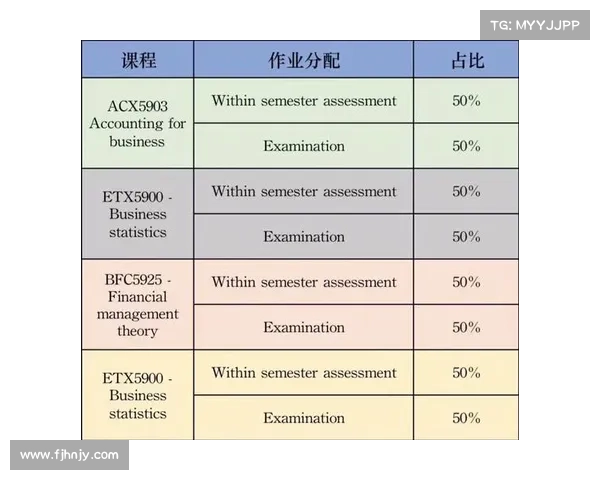 轻松提高博弈水平的高效得分技巧与实用策略分享 轻松提高博弈水平的高效得分技巧与实用策略分享