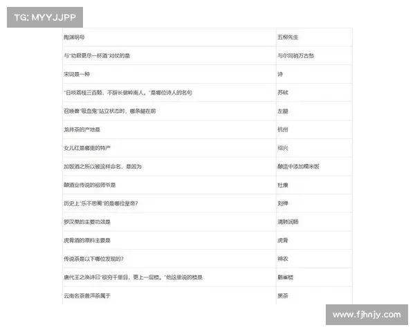 揭秘梦幻西游元宵节答题活动高效技巧助你轻松获胜的秘密方法 揭秘梦幻西游元宵节答题活动高效技巧助你轻松获胜的秘密方法