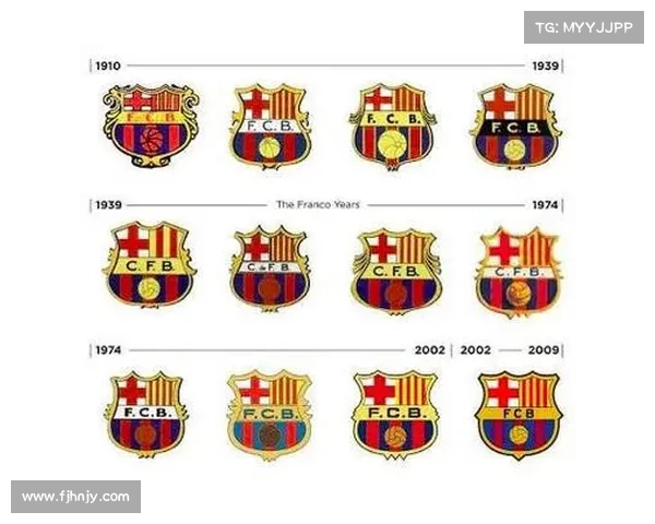 巴塞罗那足球队徽演变的五个关键时刻及其背后的历史意义