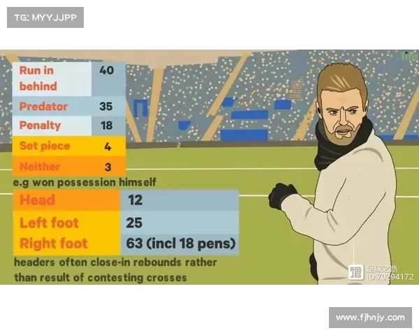 从速度突袭到牵制跑动瓦尔迪角色演变与战术价值的全面深度解析篇